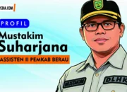 MUSTAKIM SUHARJANA : Sosok Kompeten Pimpin Ekonomi Dan Pembangunan Berau