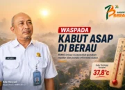 Kabut Asap Dan Suhu 37,8 Derajat Celsius Melanda Berau, BMKG Imbau Warga Waspada