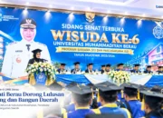 Bupati Berau Dorong Lulusan UMB Pulang Dan Bangun Daerah