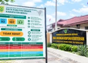 Kualitas Udara Berau Masih Masuk Kategori Tidak Sehat, DLHK Imbau Warga Waspadai Dampak Polusi